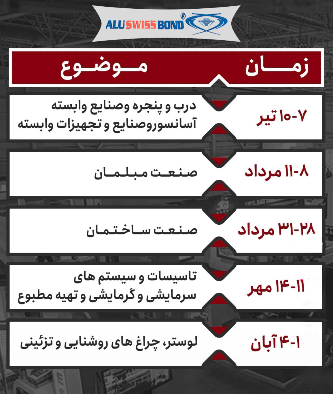 نمایشگاه مرتبط به صنعت ساختمان 1404
